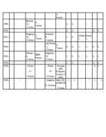 Konspekts 'Sēdvolejbols', 5.