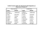 Konspekts 'Sēdvolejbols', 6.