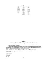 Prakses atskaite 'Restorāna "Double coffee" X filiāles personāls - darbinieki un vadītāja', 12.