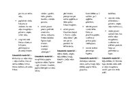 Konspekts 'Pirmsskolas četru nedēļu konspekti', 2.