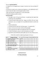 Biznesa plāns 'Business Plan "Hotel Roxana"', 21.