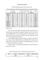 Biznesa plāns 'Business Plan "Hotel Roxana"', 26.