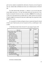 Biznesa plāns 'Business Plan "Hotel Roxana"', 37.