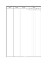 Konspekts 'Hronoloģiskā vēstures tabula', 20.