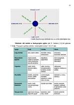 Referāts 'Mūžizglītība jeb pieaugušo izglītība', 28.