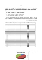 Diplomdarbs 'Bērna psiholoģiskā gatavība skolai', 48.