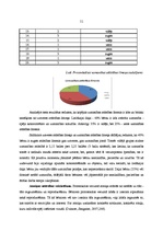 Diplomdarbs 'Bērna psiholoģiskā gatavība skolai', 51.
