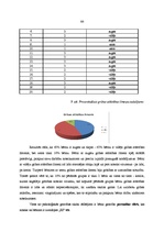 Diplomdarbs 'Bērna psiholoģiskā gatavība skolai', 64.