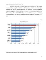 Referāts 'Sociālais fonds', 11.