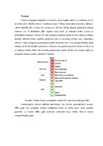 Referāts 'Starptautisko pārvadājumu ietekme uz vidi', 11.