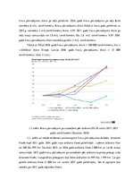 Referāts 'Starptautisko pārvadājumu ietekme uz vidi', 18.