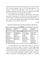 Referāts 'Starptautisko pārvadājumu ietekme uz vidi', 21.