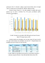 Referāts 'Starptautisko pārvadājumu ietekme uz vidi', 22.
