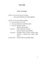 Referāts 'Kultūra un sadzīve Senajā Indijā', 3.