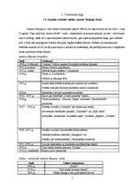 Referāts 'Septiņas mūžības mīklas Austras Skujiņas dzejā', 5.