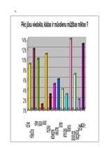 Referāts 'Septiņas mūžības mīklas Austras Skujiņas dzejā', 23.
