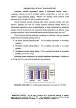 Referāts 'Nabadzības problēmas Latvijā', 4.