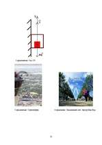 Referāts 'Кинематика аттракционов', 35.