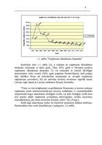 Diplomdarbs 'Stratēģiskās partneru savienības starptautiskā tirgū', 5.