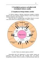 Diplomdarbs 'Stratēģiskās partneru savienības starptautiskā tirgū', 30.