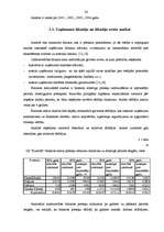 Diplomdarbs 'Zemnieku saimniecības "Kurmīši" saimnieciskās darbības analīze un attīstības per', 24.