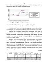 Diplomdarbs 'Zemnieku saimniecības "Kurmīši" saimnieciskās darbības analīze un attīstības per', 26.