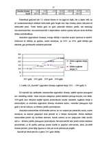 Diplomdarbs 'Zemnieku saimniecības "Kurmīši" saimnieciskās darbības analīze un attīstības per', 27.
