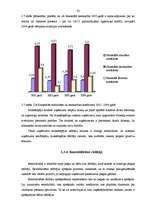 Diplomdarbs 'Zemnieku saimniecības "Kurmīši" saimnieciskās darbības analīze un attīstības per', 50.