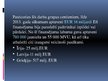 Prezentācija 'Darba meklētāju un bezdarbnieku atbalsta finansējums Latvijā un pasaulē', 17.