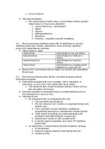 Konspekts 'Fizioloģija', 15.