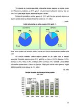 Referāts 'Latvijas Republikas muitas politika pēc pievienošanās Eiropas Savienībai', 25.