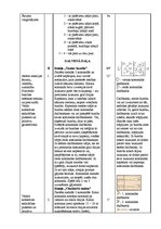 Paraugs 'Sporta stundas konspekts 7.klasei rotaļās', 3.