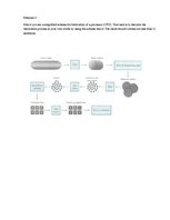 Paraugs 'The Exercises', 3.