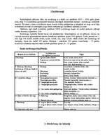 Konspekts 'Kultūraugu mēslošana, tās ietekme uz ražu', 3.