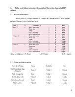 Prezentācija 'Profesija: siltumtehniķis. Risku novērtējums', 6.