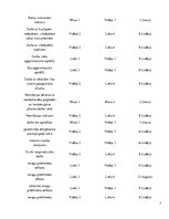 Prezentācija 'Profesija: siltumtehniķis. Risku novērtējums', 7.