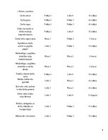 Prezentācija 'Profesija: siltumtehniķis. Risku novērtējums', 8.