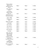 Prezentācija 'Profesija: siltumtehniķis. Risku novērtējums', 9.