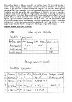 Paraugs 'Būvģipsis', 12.