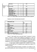 Referāts 'ES struktūrfondi un zemnieku saimniecība', 20.