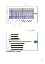 Referāts 'ES struktūrfondi un zemnieku saimniecība', 31.