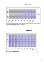 Referāts 'ES struktūrfondi un zemnieku saimniecība', 33.