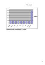 Referāts 'ES struktūrfondi un zemnieku saimniecība', 34.