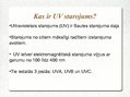 Prezentācija 'Ultravioletais starojums', 2.