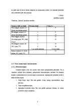 Prakses atskaite 'Profesionālās prakses pārskats', 8.