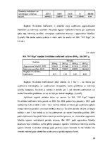 Diplomdarbs 'Uzņēmuma SIA "iVF Riga" darbības, stratēģijas analīze', 29.