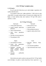 Diplomdarbs 'Uzņēmuma SIA "iVF Riga" darbības, stratēģijas analīze', 32.