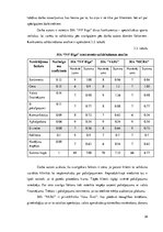 Diplomdarbs 'Uzņēmuma SIA "iVF Riga" darbības, stratēģijas analīze', 38.