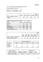 Diplomdarbs 'Uzņēmuma SIA "iVF Riga" darbības, stratēģijas analīze', 62.