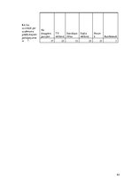 Diplomdarbs 'Uzņēmuma SIA "iVF Riga" darbības, stratēģijas analīze', 63.